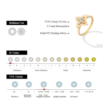 Gold ring with moissanite gemstone on a white background